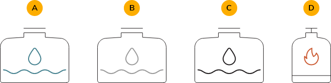 Spec Diagram